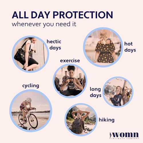 womn Intimate Comfort DRY & FRESH LIQUID POWDER – talc-free liquid body powder against moisture